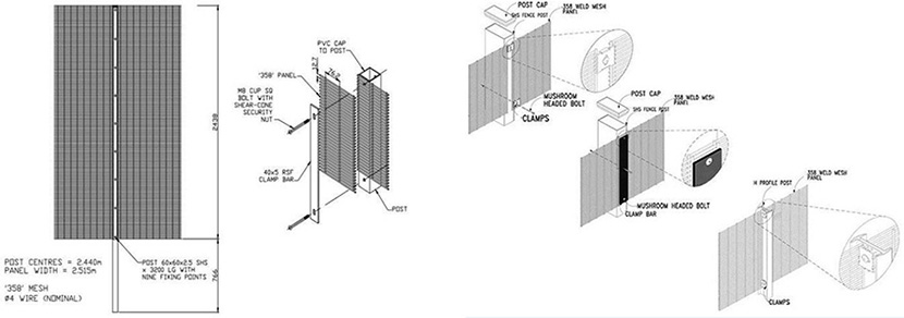 358 anti climb security fence